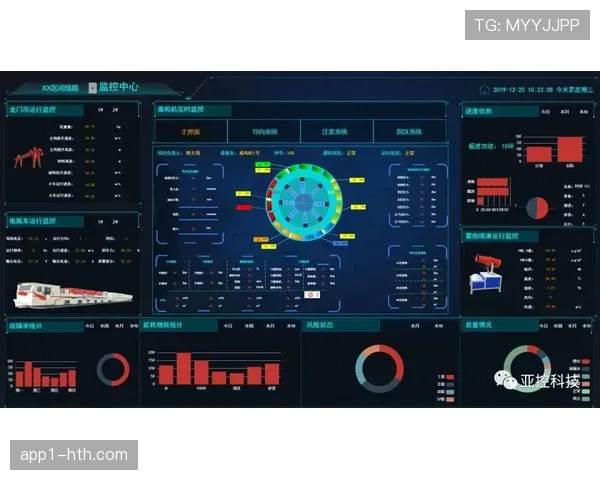 利用高阶数据辅助决策 联盟多队教练组引入实时分析系统
